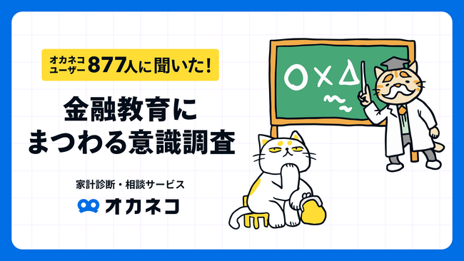 【オカネコ 金融教育にまつわる意識調査】義務教育で学びたかった大人は8割超。子どもの金融教育が必要だと感じる親は97%！