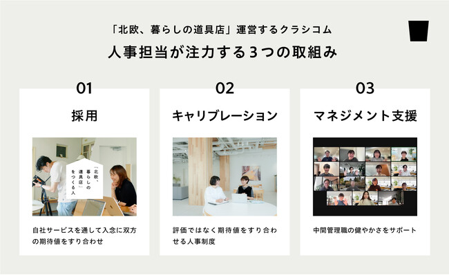 「北欧、暮らしの道具店」運営クラシコム、17期連続売上成長で残業ほぼゼロ・ライフステージの変化を伴いながら事業を拡張させる「健やかな組織開発」を公開