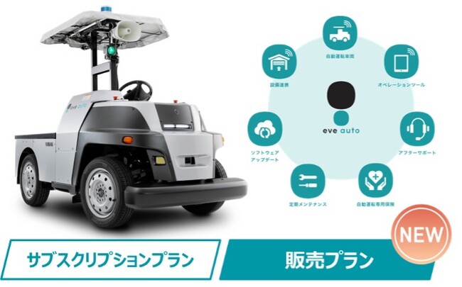 【株式会社eve autonomy】屋外無人搬送ソリューションeve autoの「販売プラン」を提供開始