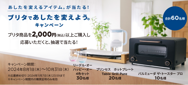 あしたを変えるアイテム。が合計60名様に当たる！『ブリタであしたを変えよう。キャンペーン』第2弾を開始