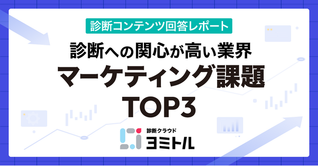 診断コンテンツへの関心が高い業界、マーケティング課題TOP3は？／診断クラウド「ヨミトル」レポート