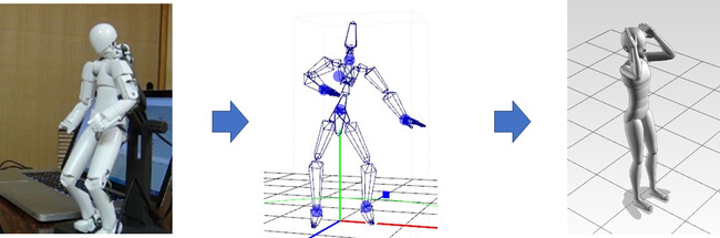 Journal of Digital Life 特集号に日本大学・北村勝朗教授らが論文発表　人型デバイスで自分のシュート動作を可視化　熟達度の高い選手ほど精緻に