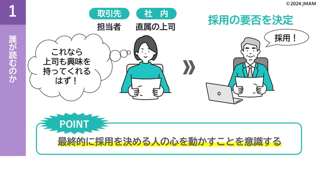 eラーニング 『企画立案と企画書・提案書の書き方入門』 が8月1日より開講