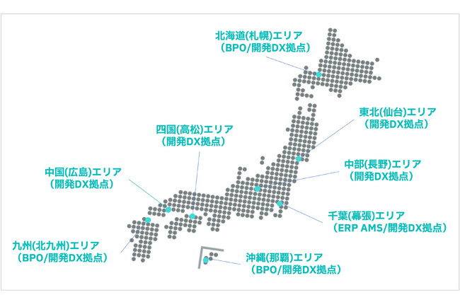 ERP AMS に特化した「IBM 幕張 DX センター」を開設し、フィリピンの開発センターと連携したサービスを提供開始