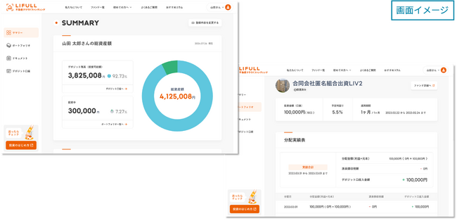 「LIFULL 不動産クラウドファンディング」へのSecuritizeプラットフォームの提供開始のお知らせ