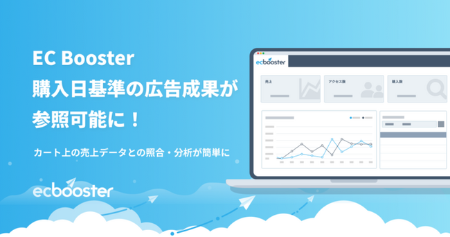 広告運用自動化ツール「EC Booster」の成果レポートに、実際の購入日を基準とした購入数・売上を参照できる項目を追加しました。