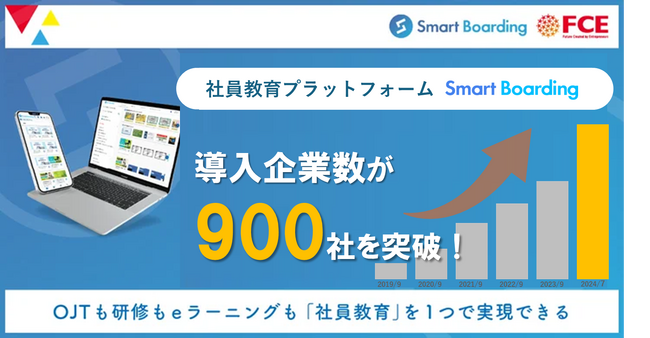 社員教育プラットフォーム Smart Boarding 導入企業数が900社を突破！