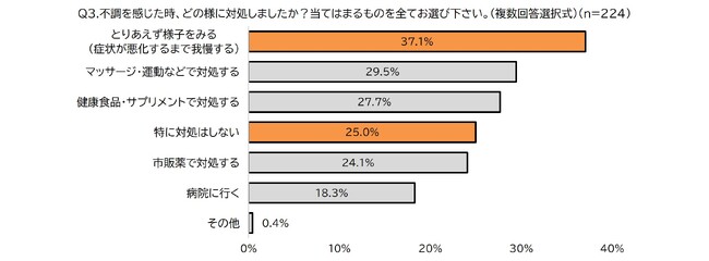 ～クラシエの漢方×フェムケア～　産後ママは気づかないうちに不調を溜め込みがち？　漢方視点で考える産後のセルフケア