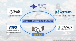 「デジタル社会の実現に向けた包括連携協定」を５者で締結～都留市の地域デジタル化、ICTの利活用による地方創生・地域活性化を推進～