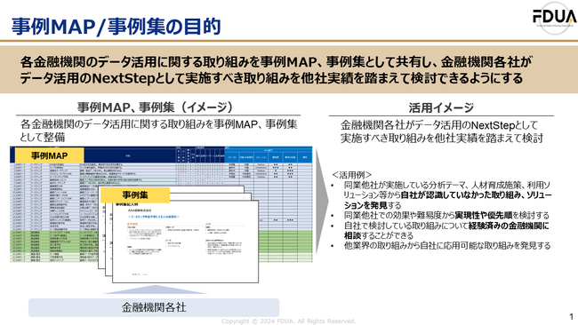「事例MAP」初版完成 - 金融機関のデータ活用事例を集約