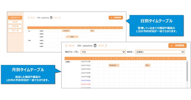 テンダの「施設予約・備品予約システム」において、Microsoft Power Platform対応版の販売を開始します