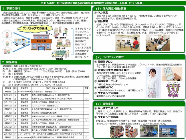 藤枝市高齢者地域生活総合サポート事業を開始
