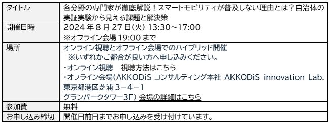AKKODiSコンサルティング株式会社主催「各分野の専門家が徹底解説！スマートモビリティが普及しない理由とは？自治体の実証実験から見える課題と解決策」のセミナーに弊社モビリティ事業本部長が登壇します