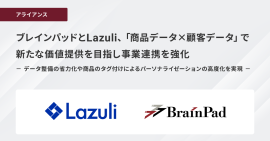 Lazuli社との事業連携強化 Lazuli社との事業連携強化