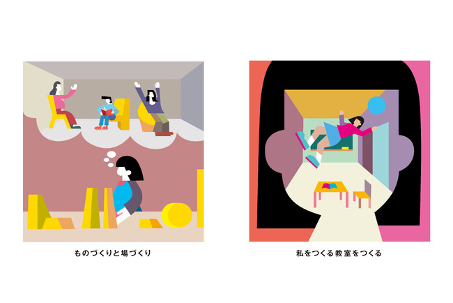 10代のためのクリエーションの学び舎「GAKU」、「学びのデザイン」をテーマに、10代によるプロダクトと建築の作品展示会を開催
