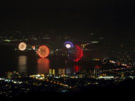 びわ湖大花火大会の様子(ガーデンミュージアム比叡から撮影) びわ湖大花火大会の様子(ガーデンミュージアム比叡から撮影)