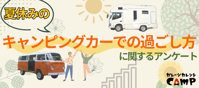 ガレージカレントCampがキャンピングカー所有者を対象に大調査！暑い夏の車内は家庭用エアコンで乗り切る！夏休みに快適なくるま旅ができる理由とは？