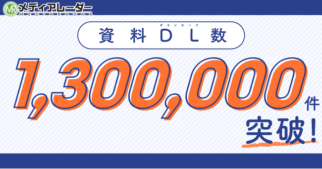 「メディアレーダー」の資料ダウンロード数が累計130万件を突破！