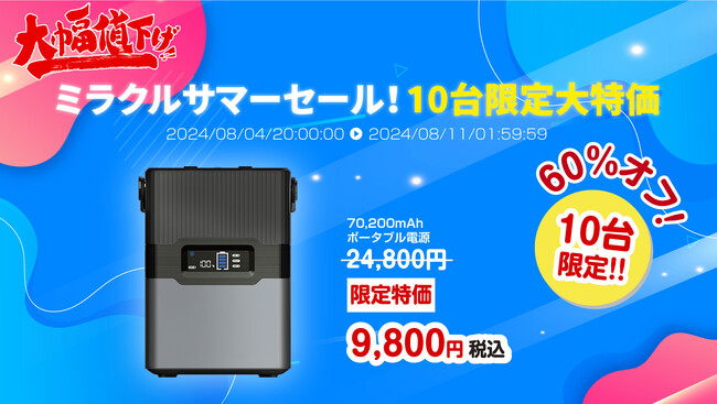 楽天「Show !t」は、8月4日20時開始の楽天お買い物マラソンにて緊急時や災害時、キャンプに役立つポータブル電源を10台限定、15,000円引きの60%オフで販売します。