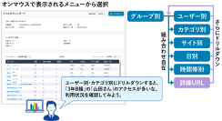 長野県千曲市が、児童・生徒のWeb利用状況を分析する「InterSafe LogNavigator」をGIGAスクール構想で活用