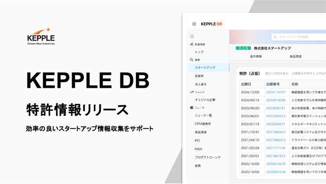 ケップル、スタートアップデータベース「KEPPLE DB」にスタートアップが保有する特許情報を掲載！