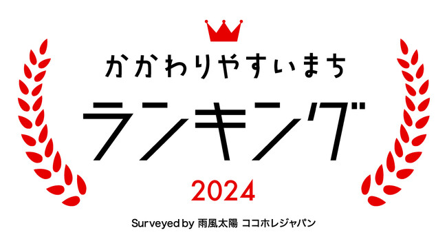 雨風太陽とココホレジャパンが「かかわりやすいまちランキング2024」を発表　約9割の自治体が関係人口の創出を対策項目として掲げる一方、約4割が具体的な取り組みを実施できていないという結果に