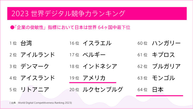 SaaS製品企画カンファレンス「The Productive Way'24」を9月18日（水）にオンライン開催