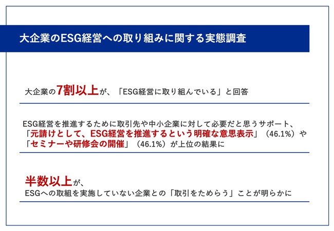 【進むESG経営への取り組み、大企業の現在地は？】大企業の7割超が「ESG経営への取り組み」を実施　2人に1人が、ESG経営への取組を実施していない企業と「取引を躊躇」