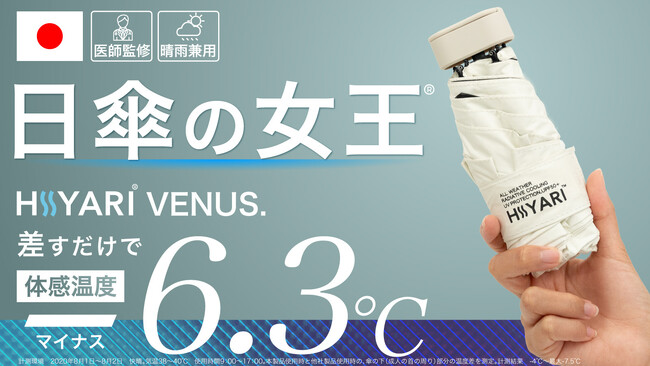 【日傘の女王(R)】応援購入サイト「Makuake」で支援額1100万円＆支援者数1100人＆ヒーロー枠掲載のトリプル達成！猛暑と天候急変に晴雨兼用「二刀流」傘で対応！　HIYARI VENUS.