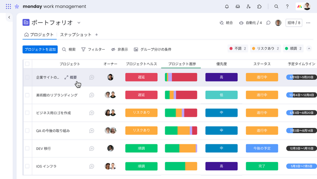 monday.com が、すぐに使える標準化されたポートフォリオ管理ソリューションをリリースし、企業向けサービスを強化