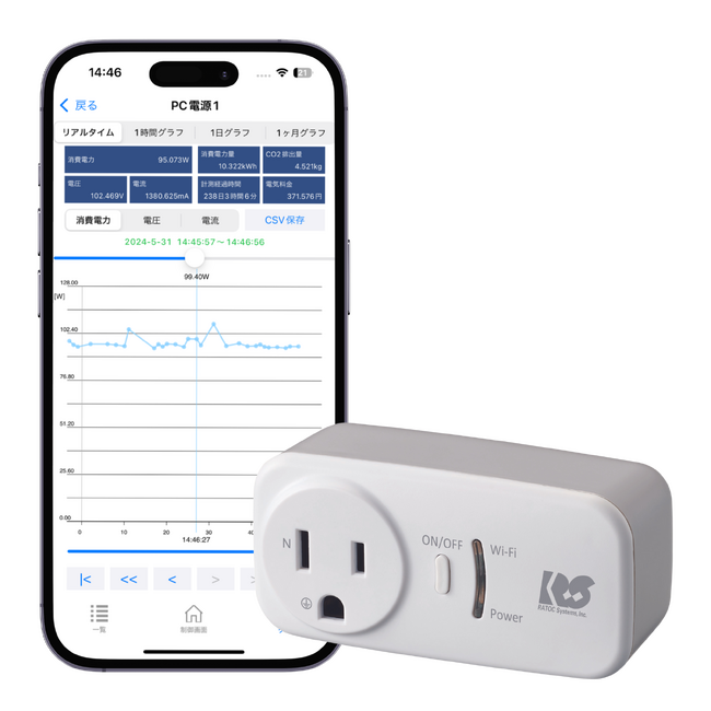 Wi-Fi ワットチェッカー RS-WFWATTCH2 出荷日延期のおしらせ