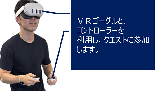 仮想空間プラットフォーム技術を活用した「刈谷市スマートシティ構想」プロジェクトの実証実験を実施