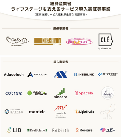 経済産業省「家事支援サービス福利厚生導入実証事業」に新たに採択