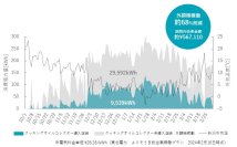 一般家庭用レンジフード国内シェアNo.1※1のFUJIOH※2
クッキングオイルコレクター循環タイプをスーパーマーケット「原信」に導入し、惣菜調理室への省エネ効果を検証