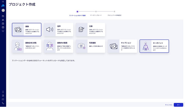 APTO、「harBest」の新機能と2024年7月アップデートを発表