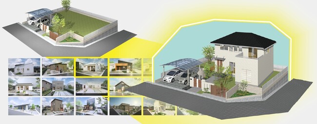 AIと3D住宅プレゼンCADの融合で土地情報から最適な住宅プランを提案！