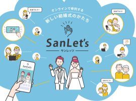オンライン参列システムSanLet's オンライン参列システムSanLet's