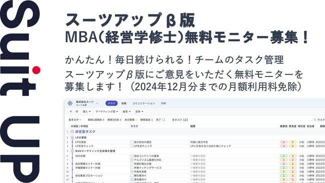 経営支援クラウド「Suit UP」（スーツアップ）、ＭＢＡ（経営学修士）の無料モニター募集