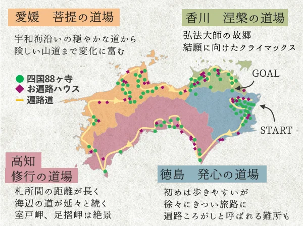 【告知のお願い】体験型ツアー 「ひきこもり遍路２０２４」 が内閣府のモデル調査事業に採択。 参加者および現地サポーターを募集中。