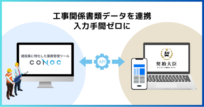 建設業に特化したクラウド型業務管理ツール「CONOC」、電子契約サービス「契約大臣」との連携を開始
