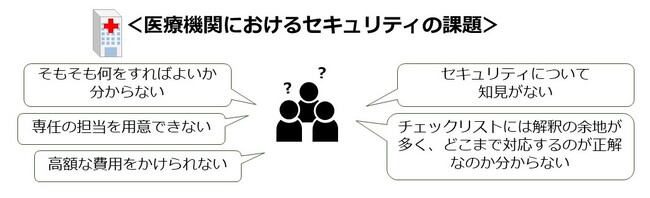 パーソルクロステクノロジー、医療機関への厚生労働省立ち入り検査に対応する『セキュリティ健康診断サービス』の提供開始