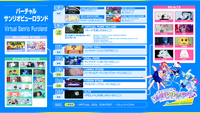 サンリオによる世界最大級“VRテーマパーク”「SANRIO Virtual Festival 2024 Summer Edition」　2024年9月13日(金)～22日(日)に開催決定！