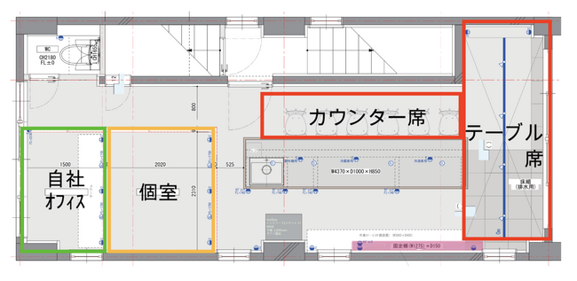 ローカルとサステナブルをテーマとした飲食店「COYORI」を９月に開業！東京広尾より、地域の魅力やアップサイクルした素材のおいしさを届けます