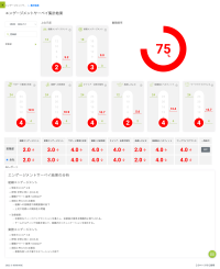 従業員の不調を包括的に予防するクラウドサービス「KIRIHARE AI＆HR」にエンゲージメントサーベイを追加　組織の課題を早期発見して離職予防