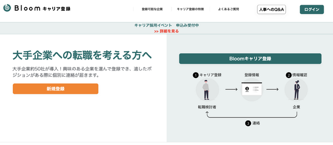 三菱重工・日産・日立がキャリア採用で「Bloomキャリア登録」を利用開始、大手企業の導入が60社を突破