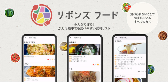 がん患者さんの