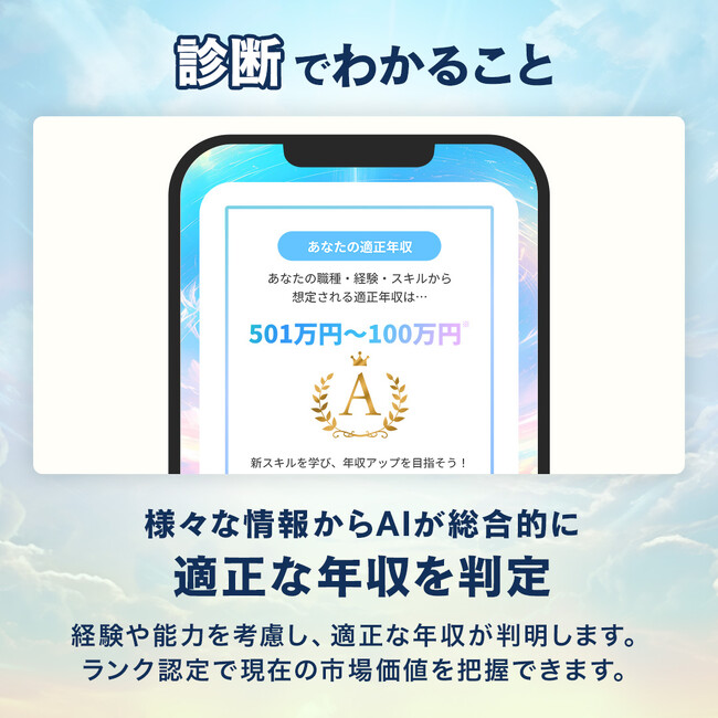 「AI」がIT人材のスキルを数値化。強みと弱みを分析し、自己理解を深めて未来のキャリアを描く新コンテンツ「ミライマップ～ITスキル診断～」が登場！