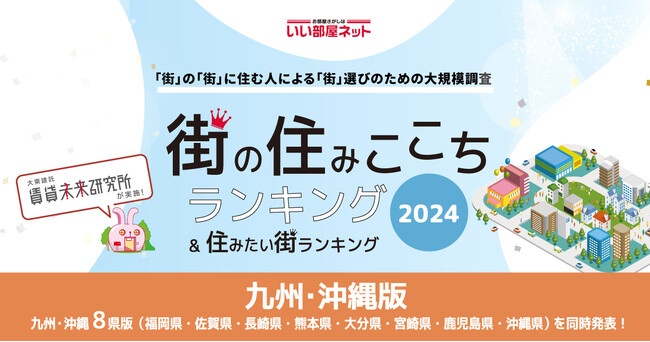 いい部屋ネット「街の住みここち＆住みたい街ランキング２０２４＜熊本県版＞」発表