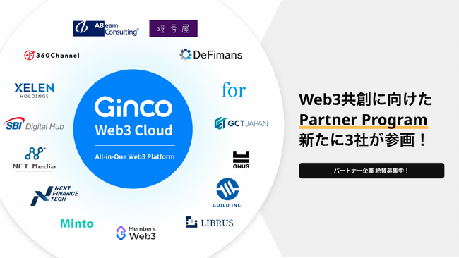 GincoのPartner Programに3社が新たに参画。パートナー企業は計15社に拡大