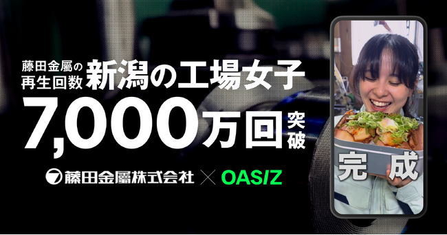 藤田金屬の「新潟の工場女子」のSNS総再生回数が7,000万回突破